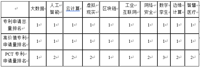1671193570301512